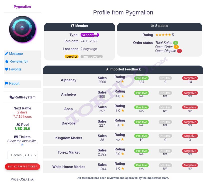 Torzon onion market vendor page